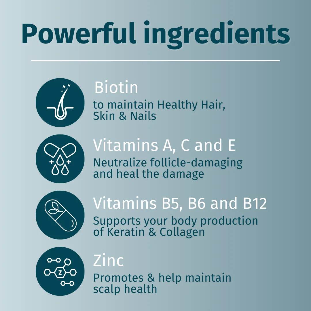 Biotin Hair Growth - Vegan biotin Vitamins for Women &