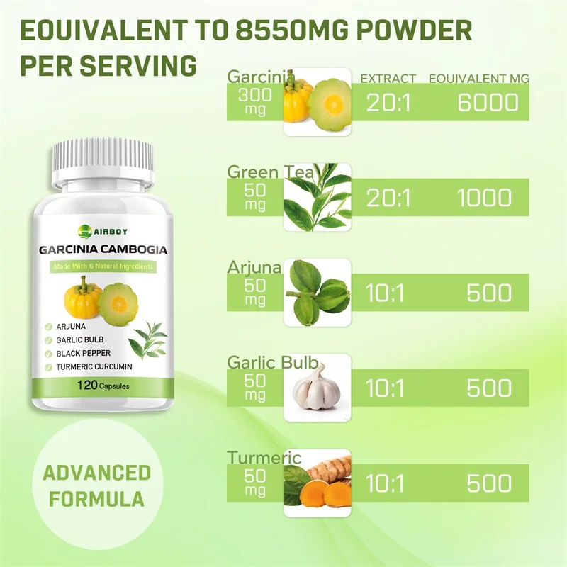Garcinia Cambogia Capsules - F - Garcinia Cambogia Extract 评论和价格