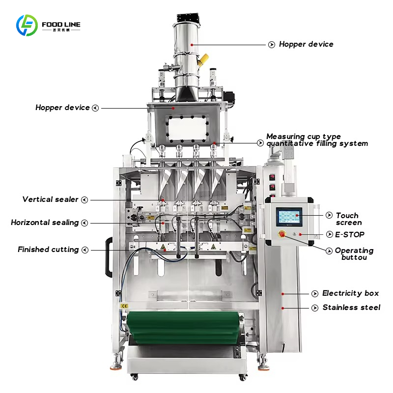 Automatic Multi Lane Dietary S - Electrolyte Powder Pack 评论和价格