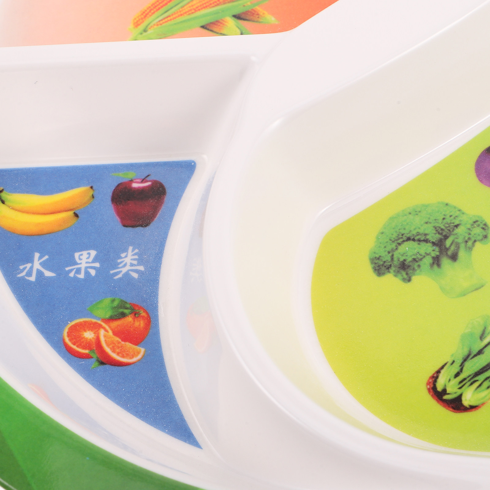 4 Section Adult Divided Plate  - Nutrition & Fitness Station 评论和价格