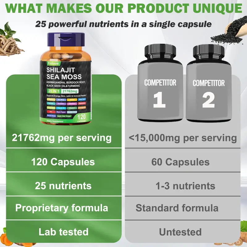 Fmlave 25 in 1 Sea Moss Black  - Black Seed Oil Capsule 评论和价格