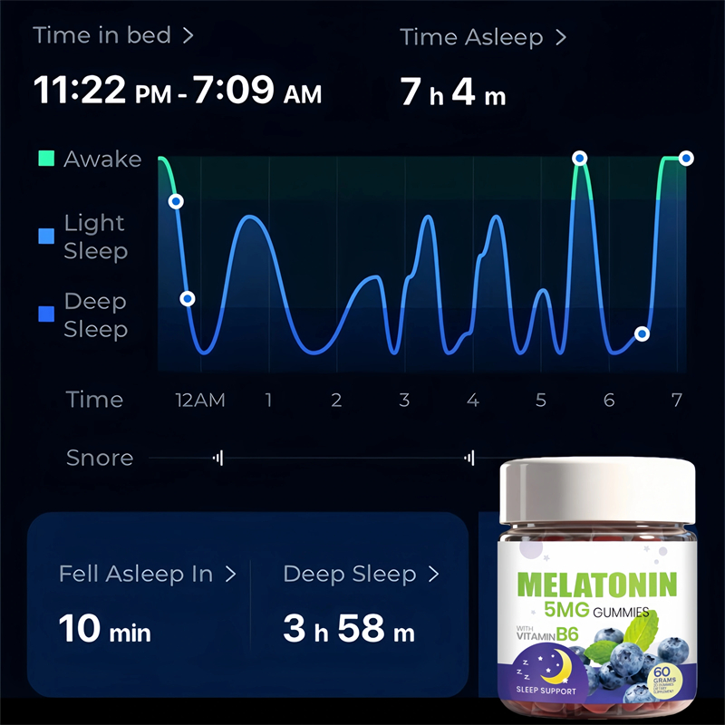 Melatonin Gummies With Vitamin - Melatonin Sleep Gummy 评论和价格