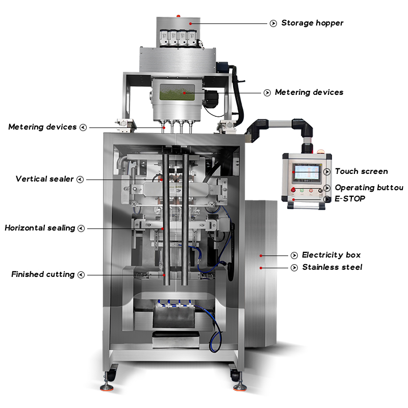 Automatic High Productivity El - Electrolyte Powder Pack 评论和价格